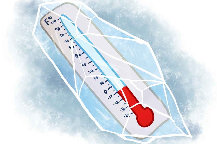 frozen thermometer.tiffany