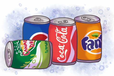 Which soda defines your personality?