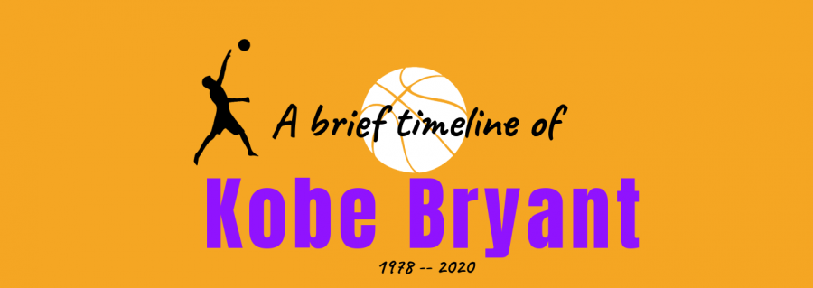 A tribute to Kobe Bryant