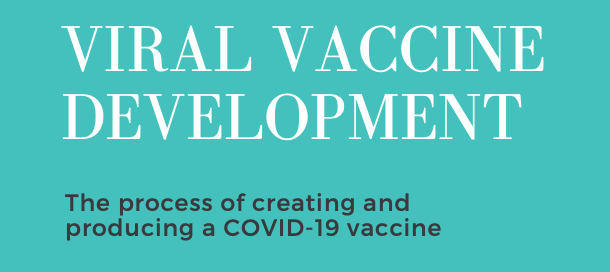 The process of creating and producing a COVID-19 vaccine