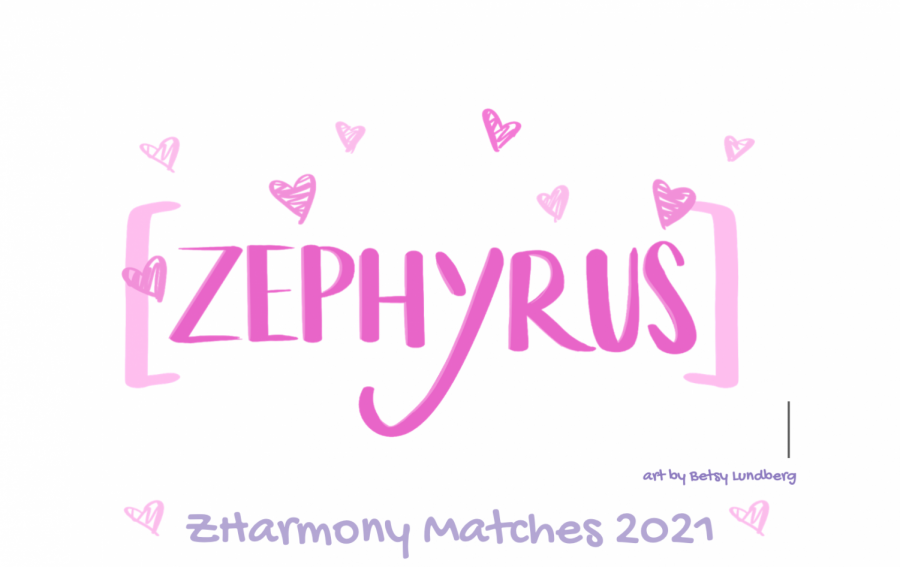 Zharmony matches 2021