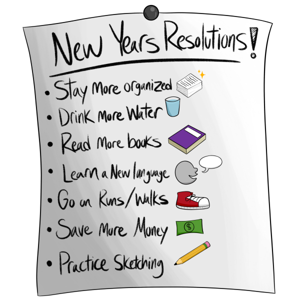 List of New Years Resolutions 