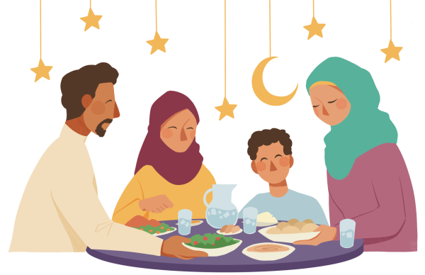 How Muslim EHS students celebrate Ramadan