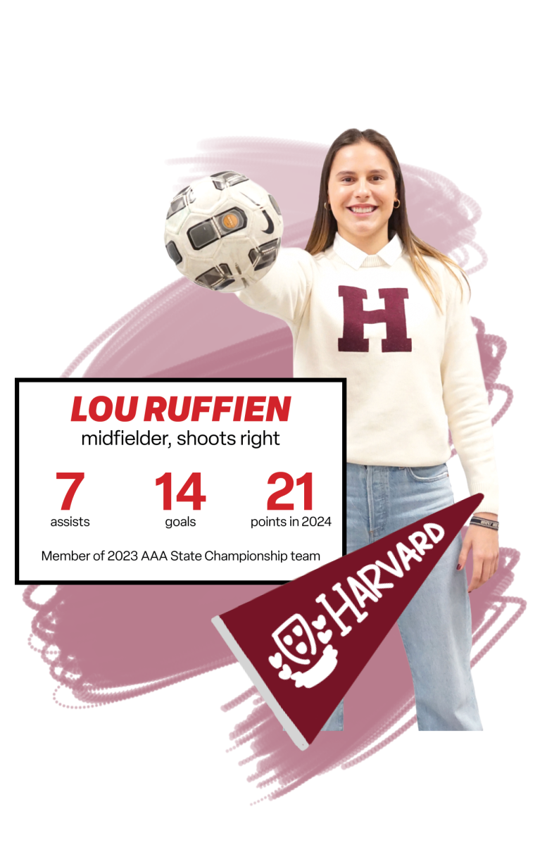 Lou Ruffien plans to play Women’s Soccer at Harvard University