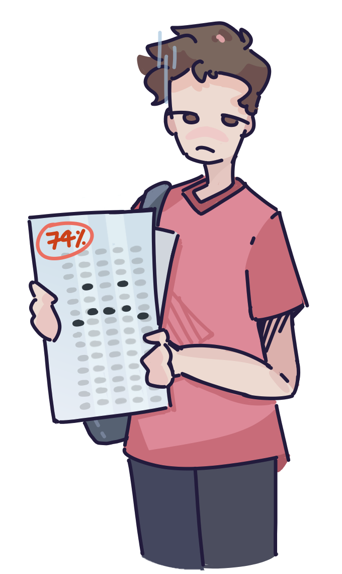 While some EHS students would prefer a retake policy up to 100%, the
75% policy motivates people to work harder.
