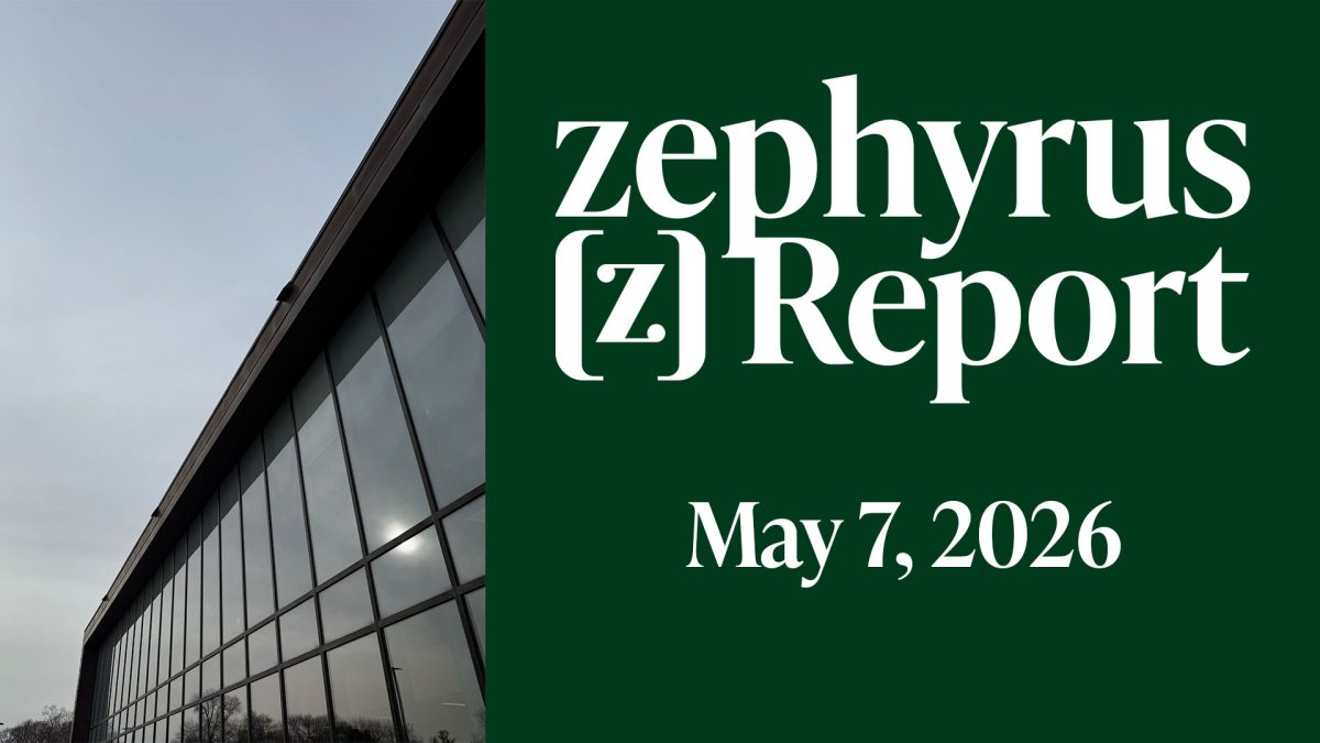 Zephyrus Report: May 7, 2026